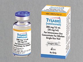 Tysabri Infusion