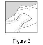 Copaxone Injection Site